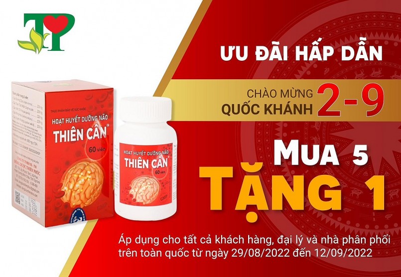 Xác định sai phạm tại Công ty TNHH SX-TM Đông dược Thiên Phúc Xác định sai phạm tại Công ty TNHH SX TM Đông dược Thiên Phúc