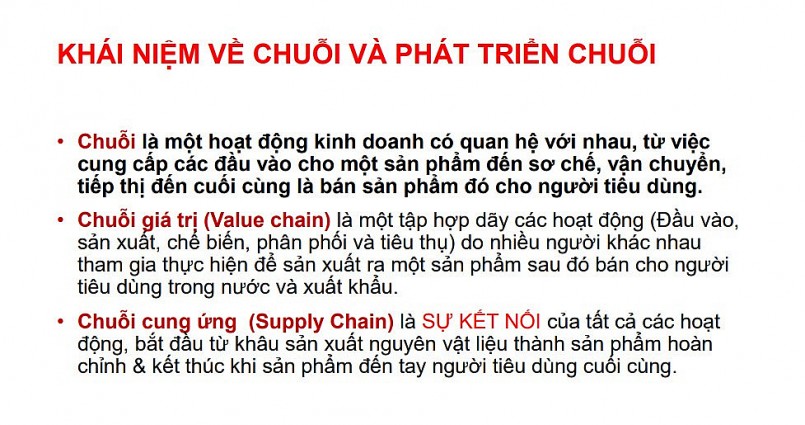 Cơ hội và thách thức phát triển chuỗi giá trị sản phẩm thiên nhiên Nông- Lâm- Thuỷ sản.