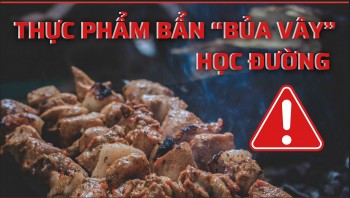 Thực phẩm bẩn: Món ăn nguy hiểm đang "bủa vây" học đường