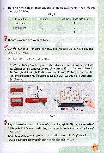 Tìm hiểu đồ chơi Đường đua điện Tìm hiểu đồ chơi Đường đua điện