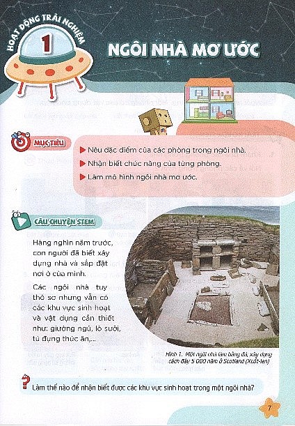 Chủ đề Ngôi nhà mơ ước Chủ đề Ngôi nhà mơ ước