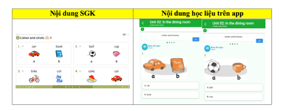 Công ty TNHH Công nghệ Giáo dục Easy Class sản xuất, kinh doanh các học liệu điện tử dựa trên sách giáo khoa của NXB Giáo dục VN Công ty TNHH Công nghệ Giáo dục Easy Class sản xuất, kinh doanh các học liệu điện tử dựa trên sách giáo khoa của NXB Giáo dục VN