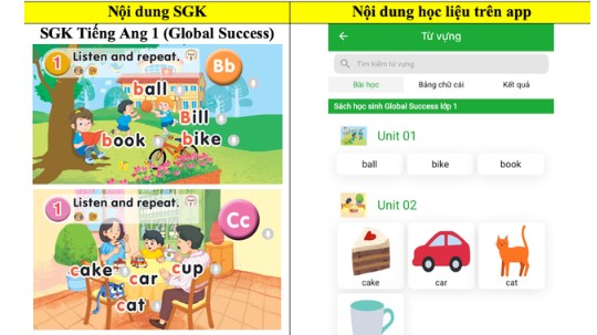 NXB Giáo dục Việt Nam "tố" bị một số website, nền tảng học tập trực tuyến vi phạm bản quyền