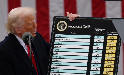 Tổng thống Mỹ cầm tấm bảng ghi mức thuế nhập khẩu đối ứng áp dụng cho các nước. Ảnh: Reuters