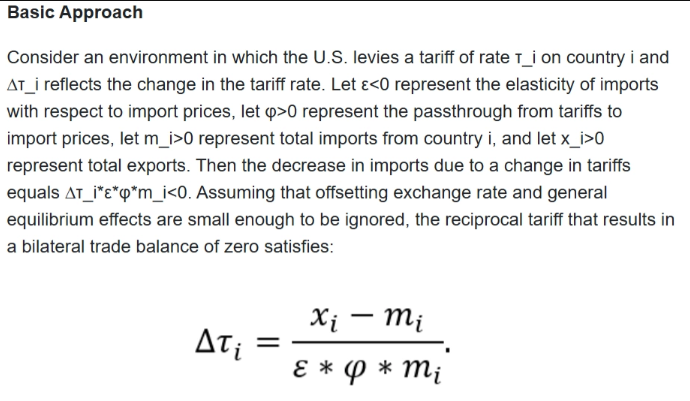 Công thức tính được đăng trên website của USTR.