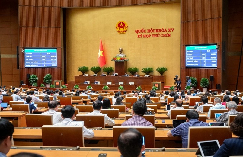 Quốc hội thông qua luật Thuế tiêu thụ đặc biệt, bỏ thuế với điều hòa phổ thông và đưa nước giải khát có đường vào diện chịu thuế