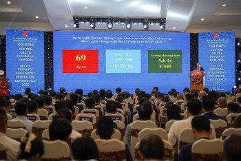 Nhiều dự án nghìn tỷ sẽ được đầu tư tại Gia Lai