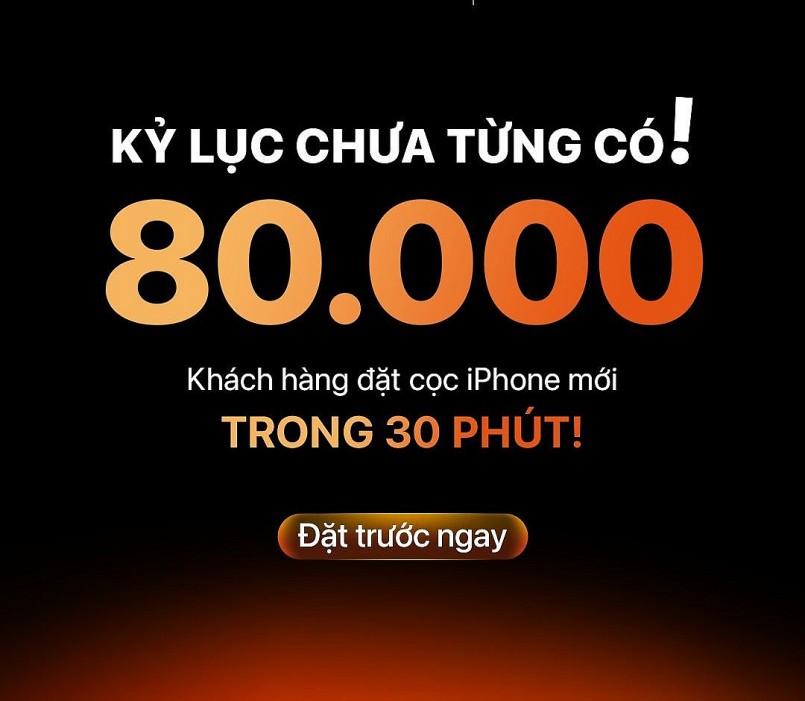 Thế Giới Di Động công bố nhận được 80.000 lượt đặt cọc chỉ sau 30 phút, một