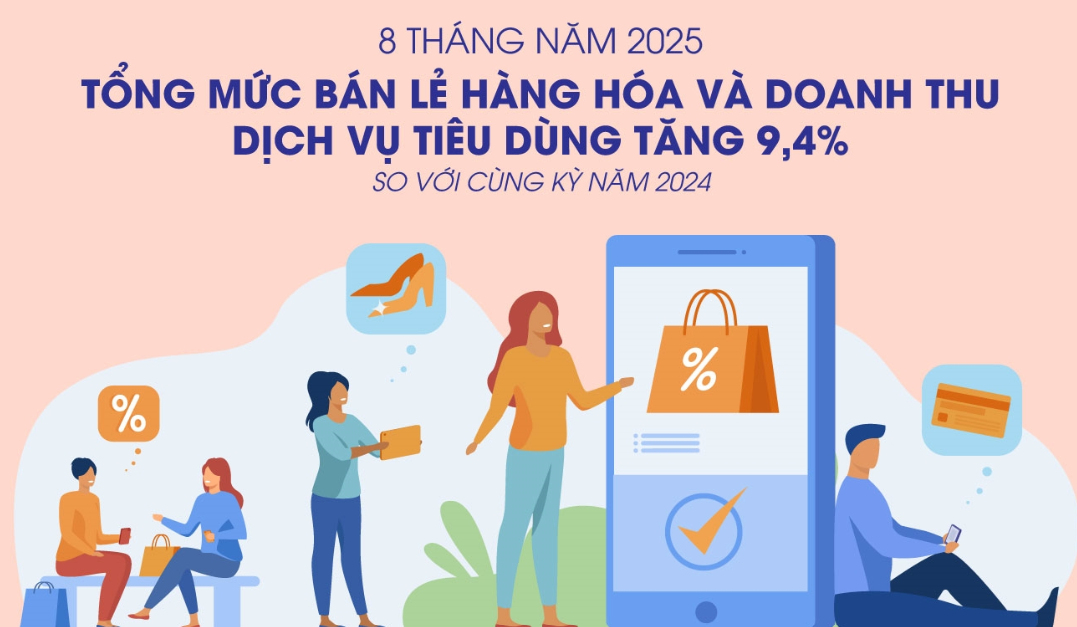 Thương hiệu hàng Việt: Đòn bẩy phục hồi tiêu dùng nội địa