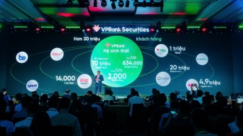 IPO VPBankS: Tiếp nối thành công từ chuỗi thương vụ tỷ USD của VPBank