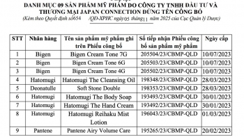 Thu hồi 9 mỹ phẩm của Công ty Japan Connection, phạt 75 triệu đồng
