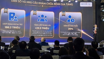 Người bệnh hưởng lợi gì khi y tế Việt Nam hút mạnh vốn ngoại?