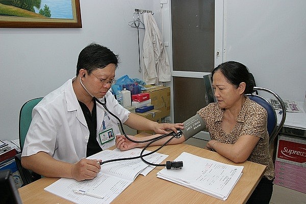 Bệnh nhân được bác sĩ kiểm tra huyết áp khi thăm khám Bệnh nhân được bác sĩ kiểm tra huyết áp khi thăm khám