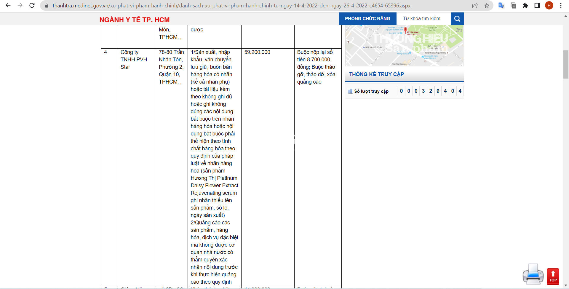 TP.HCM: Xử phạt gần 60 triệu đồng đối với Công ty TNHH PVH Star - mỹ phẩm Hương Thị