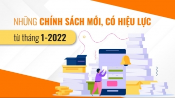 Những chính sách mới có hiệu lực từ tháng 1/2022