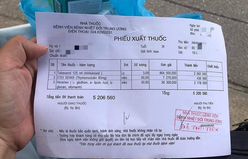 Kiểm tra tình trạng kê thực phẩm chức năng vào đơn thuốc