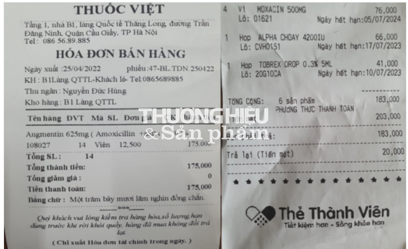 “Bát nháo” thực trạng bán thuốc kê đơn nhưng không cần đơn của bác sĩ
